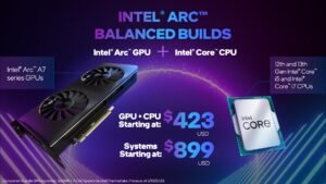 Intel lance ses “Balanced Builds” : le juste prix du gaming