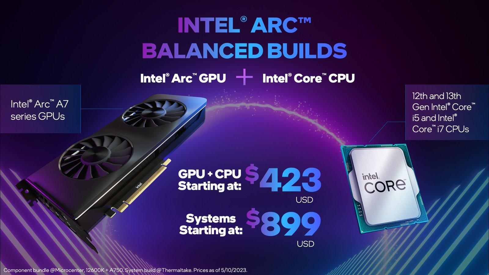 Intel lance ses “Balanced Builds” : le juste prix du gaming