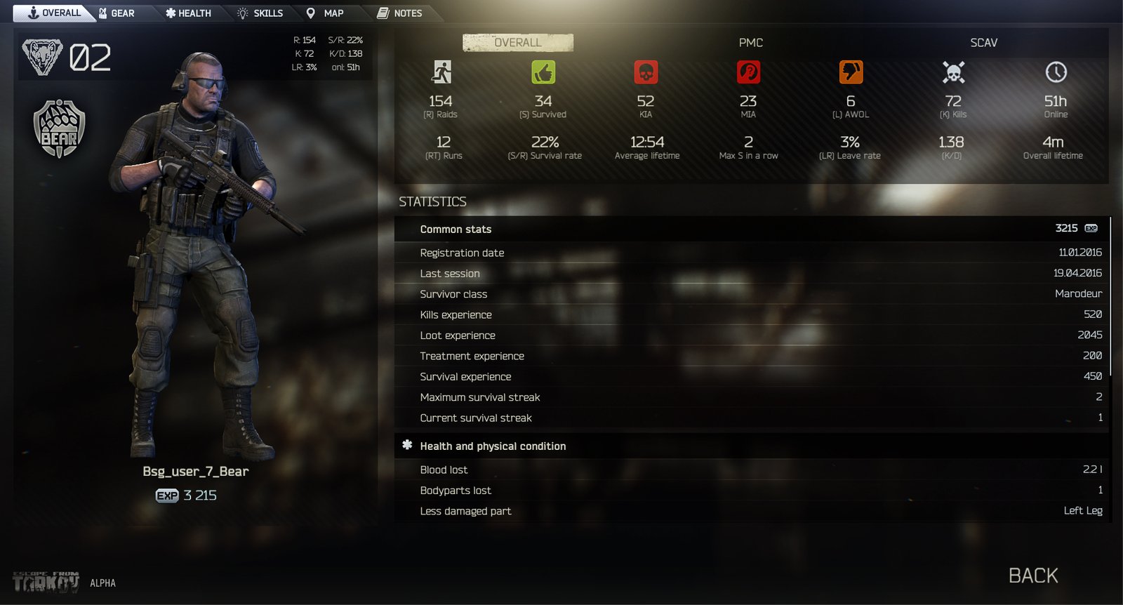 Escape from Tarkov review