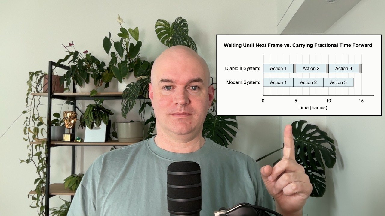 Speed Breakpoints in ARPGs: Are They Good Design? - YouTube